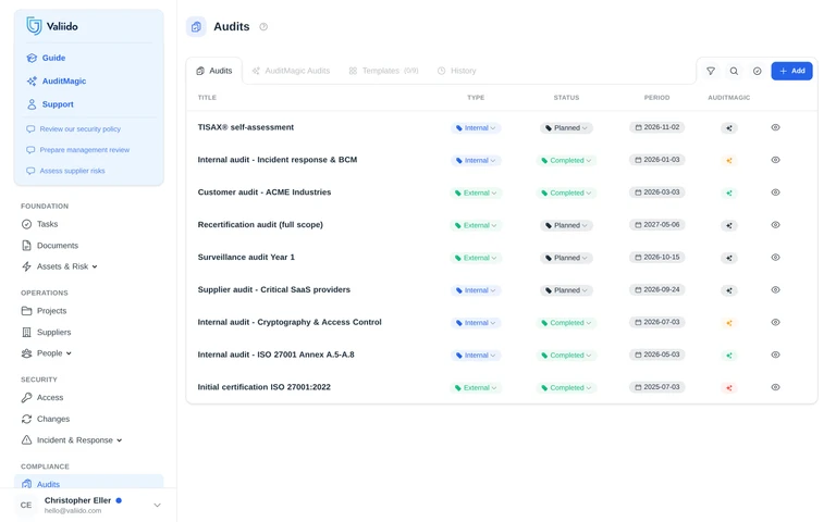 Audit list in Valiido - planned and completed audits with type, status and AuditMagic pills.