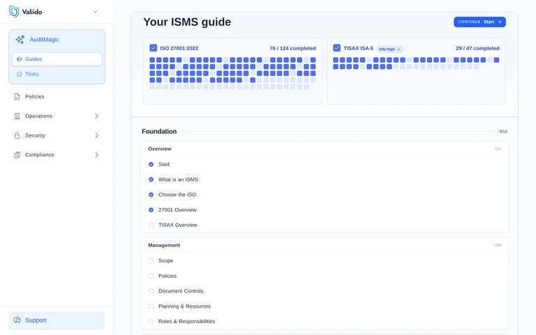 Valiido Guide leading through every ISO® 27001 requirement chapter by chapter