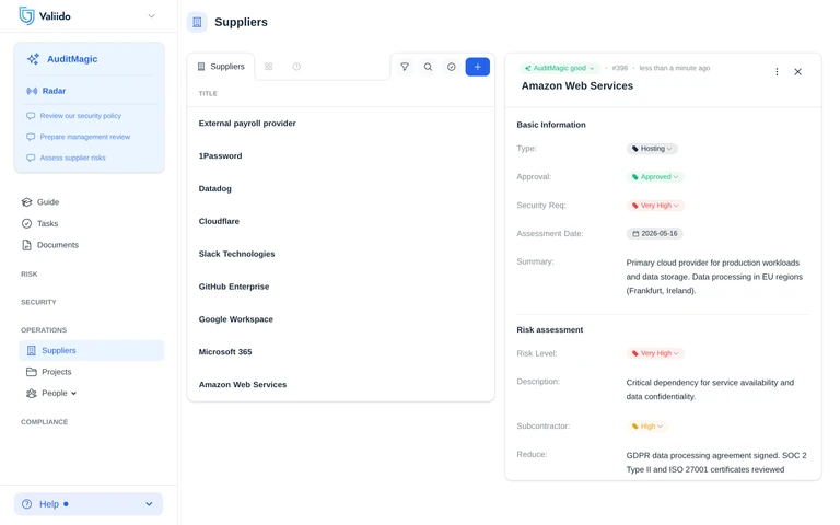 Vendor detail in Valiido - AWS panel with AuditMagic Good, Approval Approved, risk Very High before measures, High after.