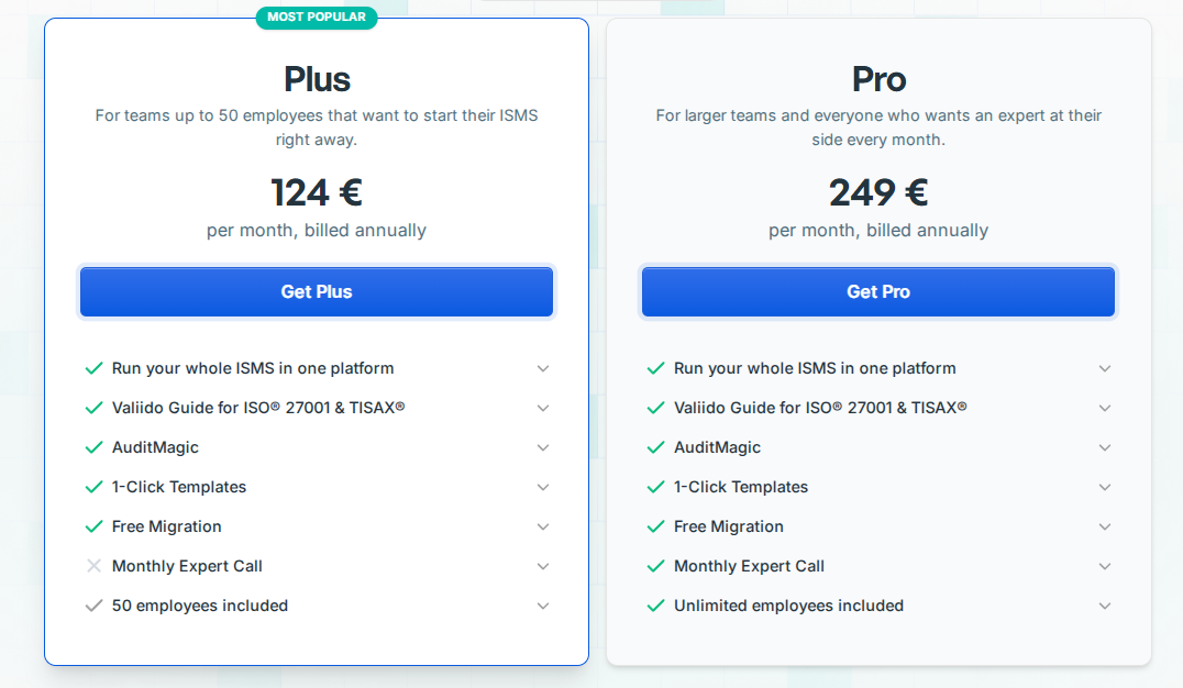 Valiido Plus and Pro monthly subscription prices