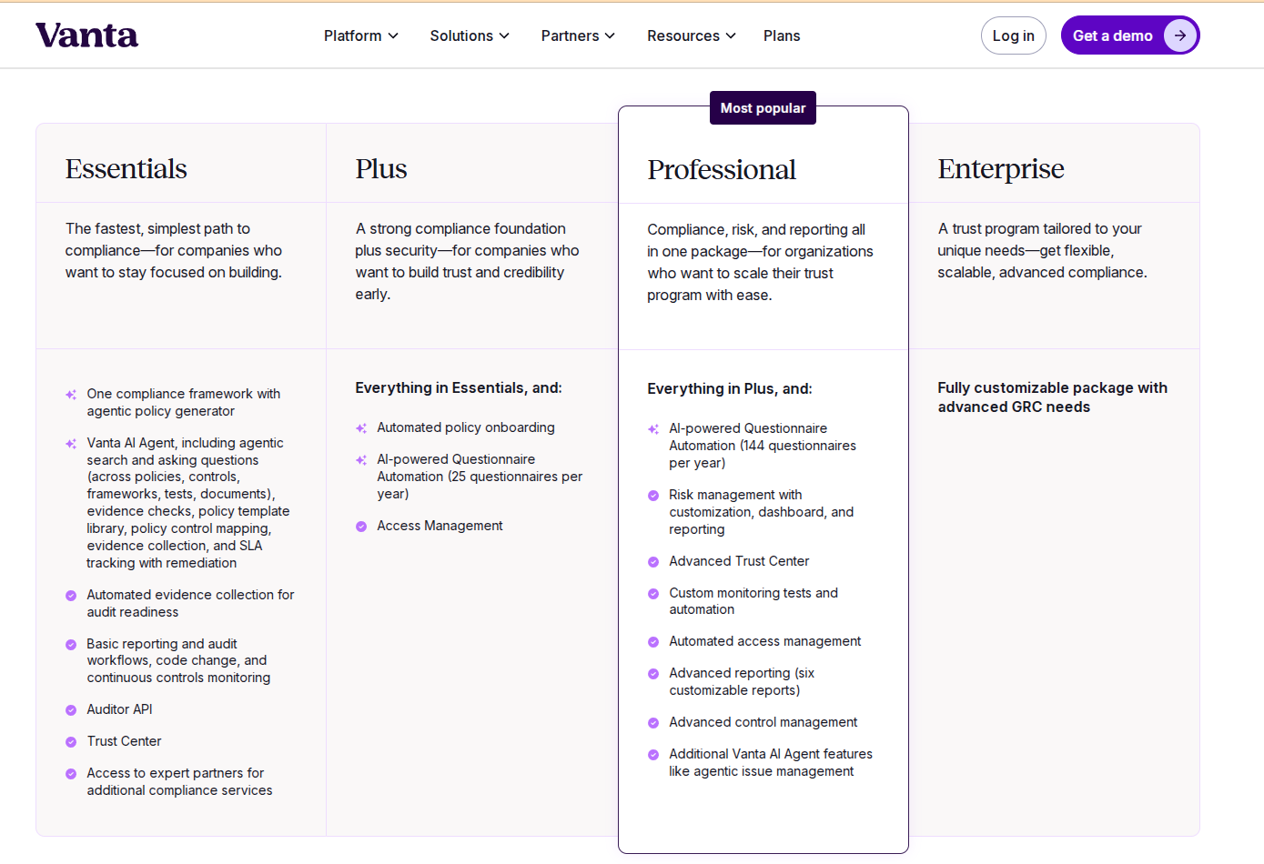Vanta Essentials, Plus, Professional and Enterprise pricing tiers