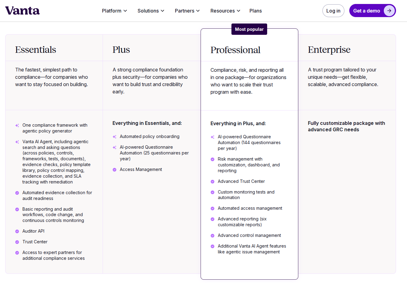 Vanta Essentials, Plus, Professional, and Enterprise pricing tiers